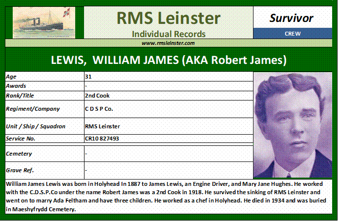 William James Lewis